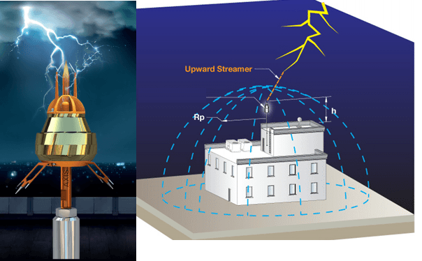 ESE lightning protection system